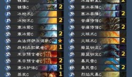 usr卡片最新爆料传奇版13弹,usr卡片最新爆料，揭秘神秘力量觉醒之谜